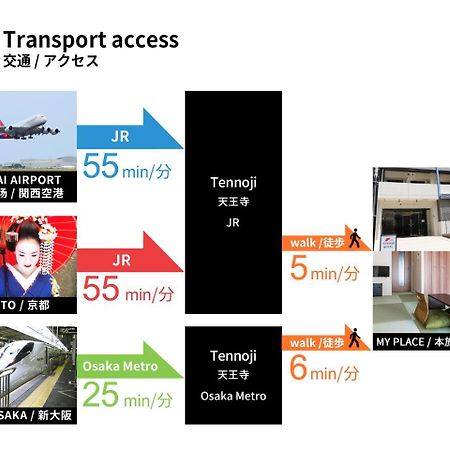 Fds Tennoji Hotel Ōsaka Extérieur photo